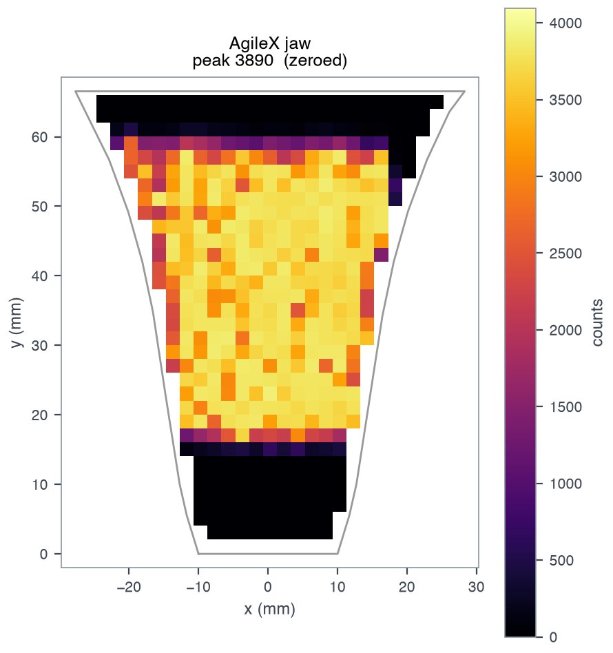 The live view drawing a press on the AgileX jaw skin: bright taxels where a square block presses, dark elsewhere.